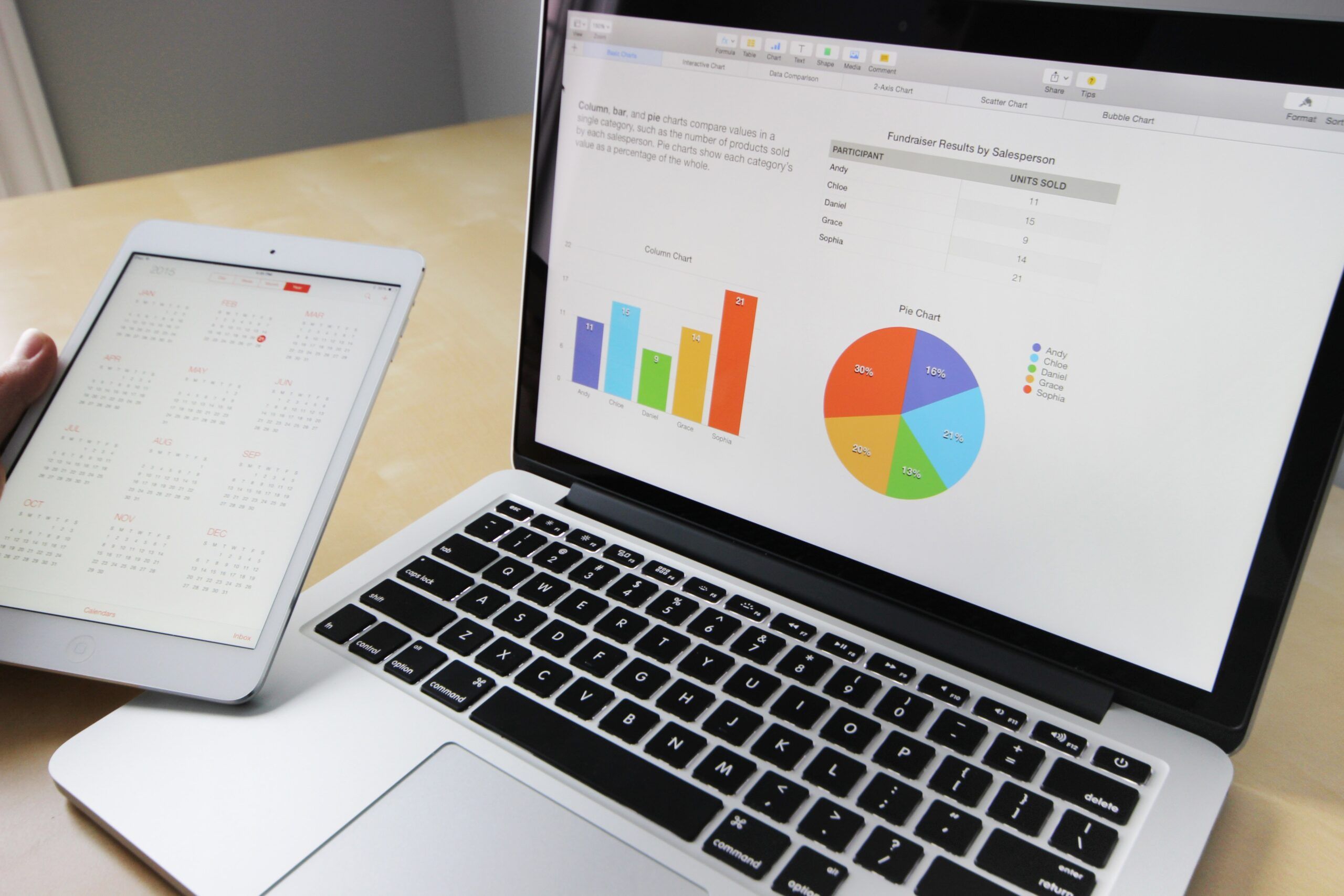 digital marketing leads